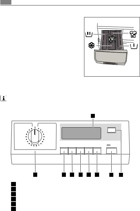 AEG LN77670 User Manual