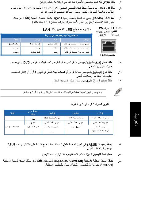 Asus CM6731, CM6331, CM6431 User’s Manual