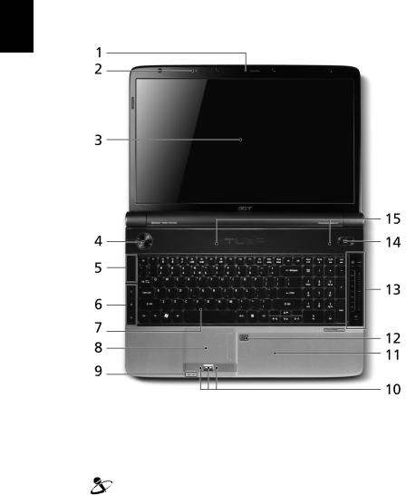 Acer ASPIRE 7735ZG, ASPIRE 7735Z, ASPIRE 7735, ASPIRE 7738G, ASPIRE 7735G User Manual