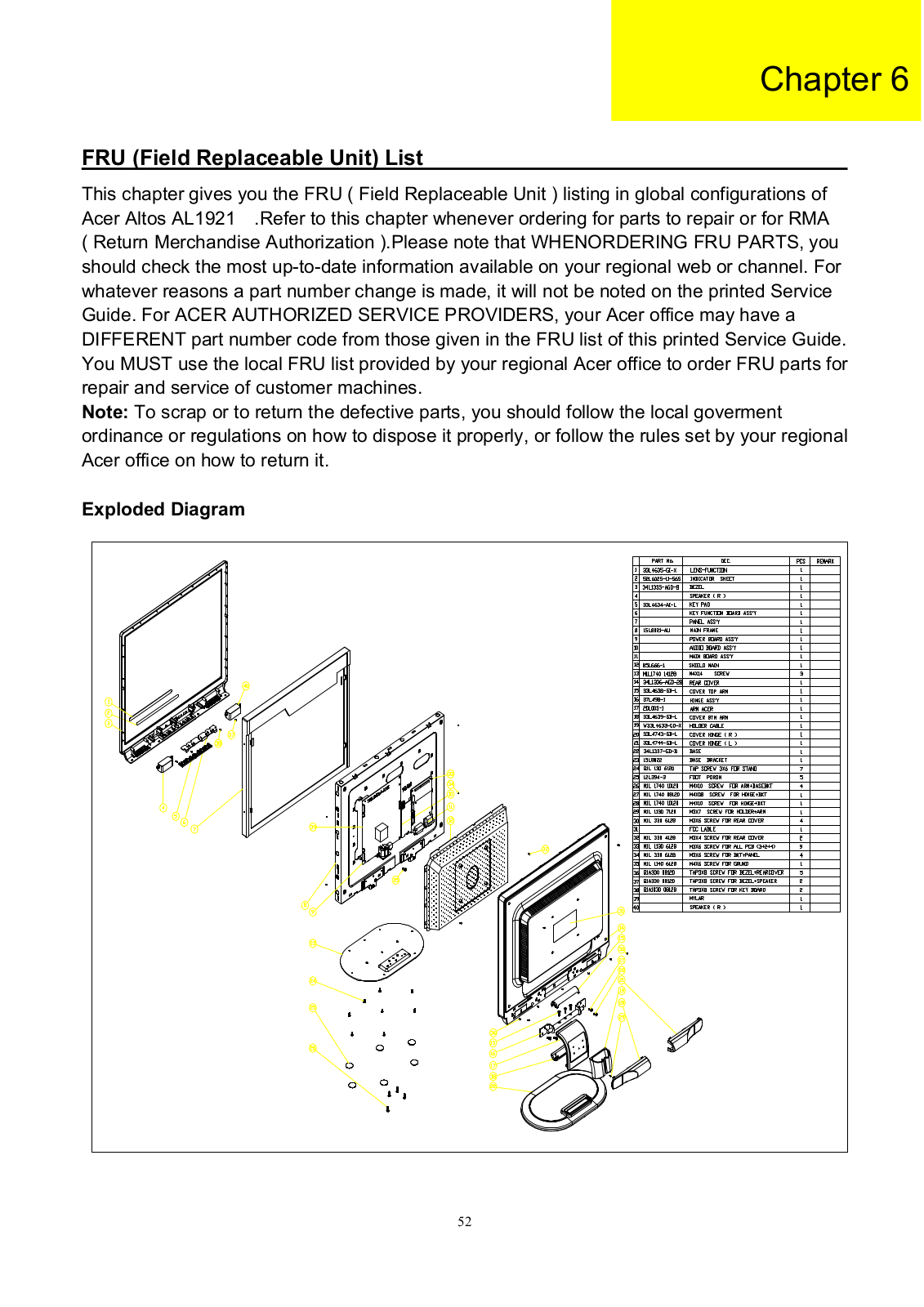 Acer AL1921 Schematic