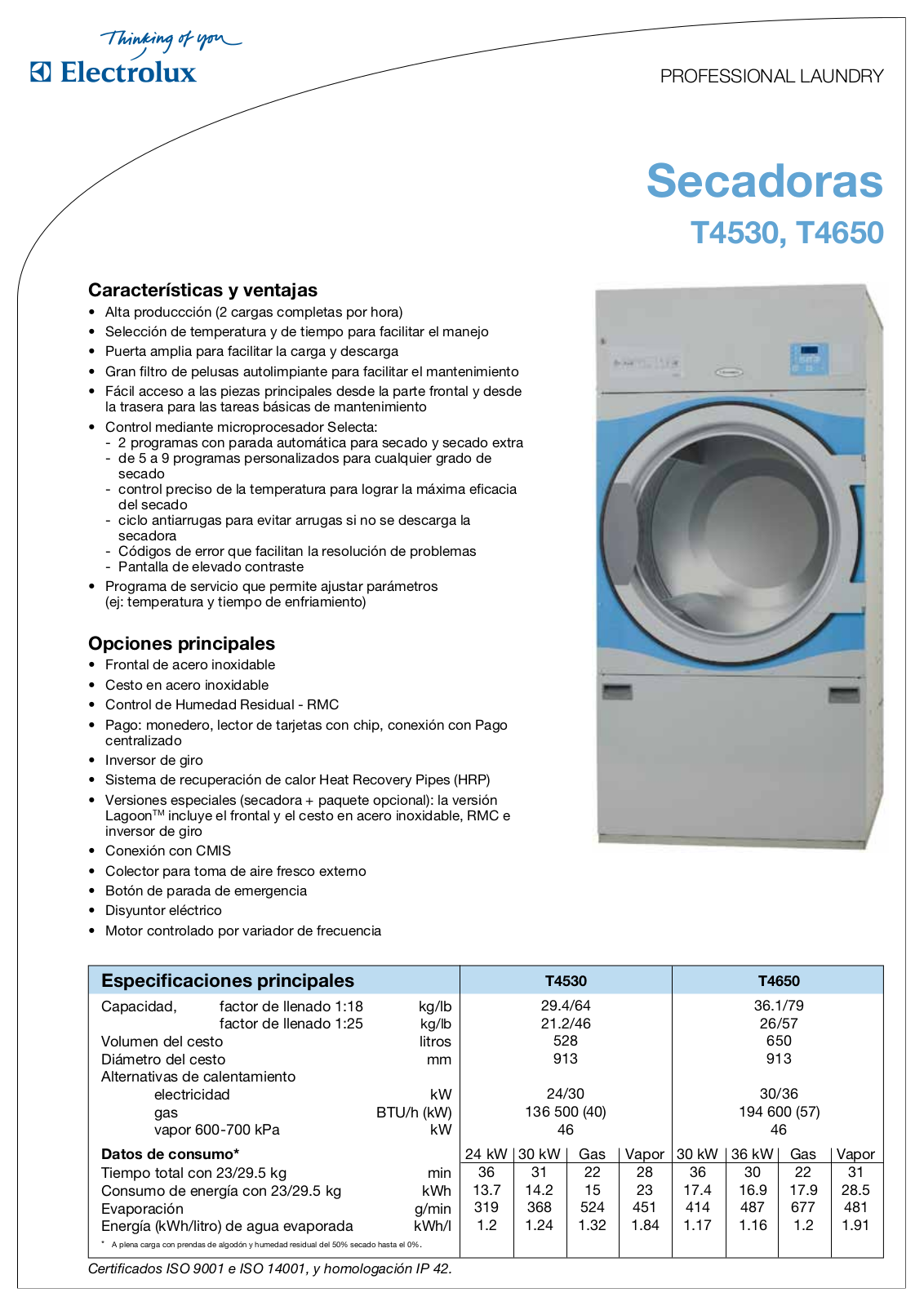 Electrolux T4650, T4530 DATASHEET