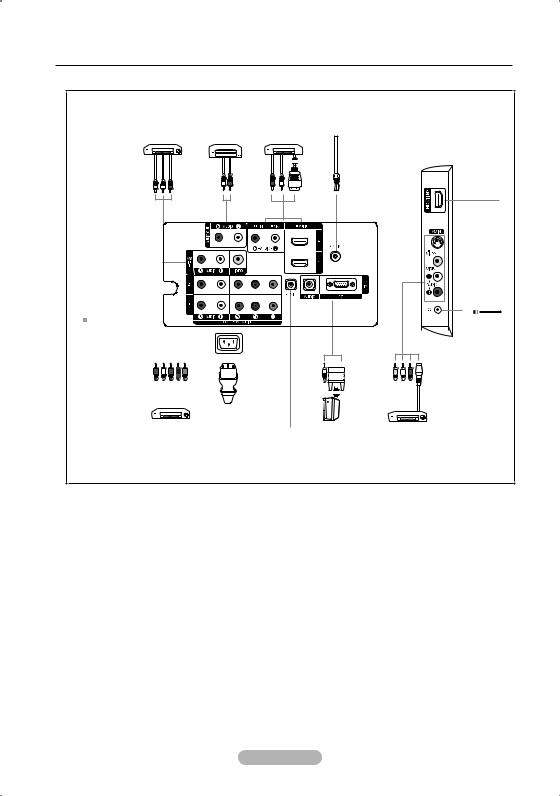 SAMSUNG LA32R81B, LA37R81B, LA40M81B, LA40R81B, LA46M81B User Manual