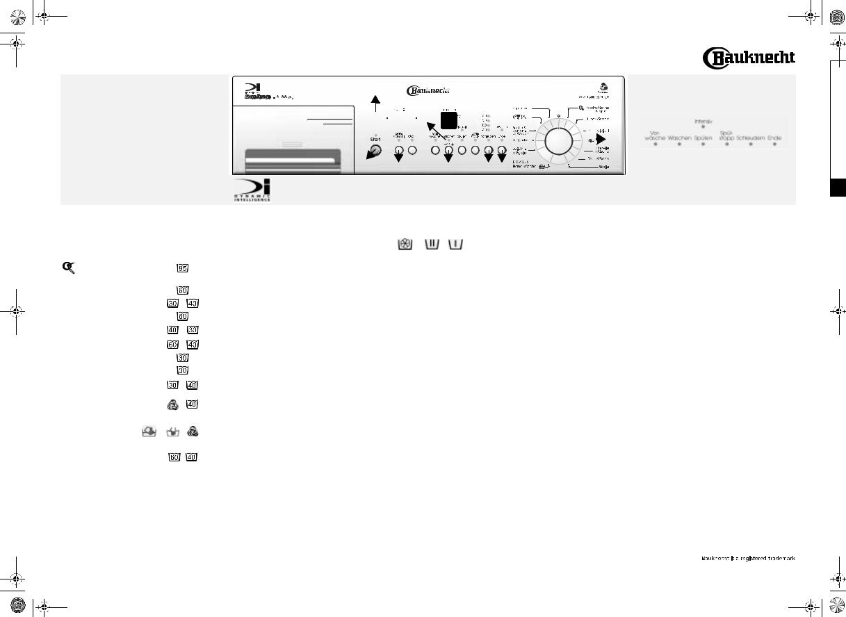 Whirlpool EXCEL WAE 1600 SIL INSTRUCTION FOR USE