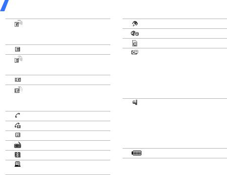 Samsung SGH-J800 User Manual