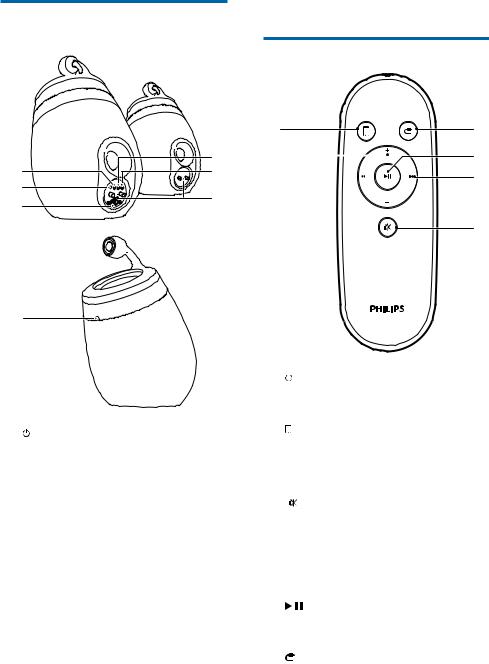 Philips DS-9800W User Manual