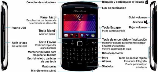 BlackBerry Curve 9350 - v7.1 Guía del Usuario