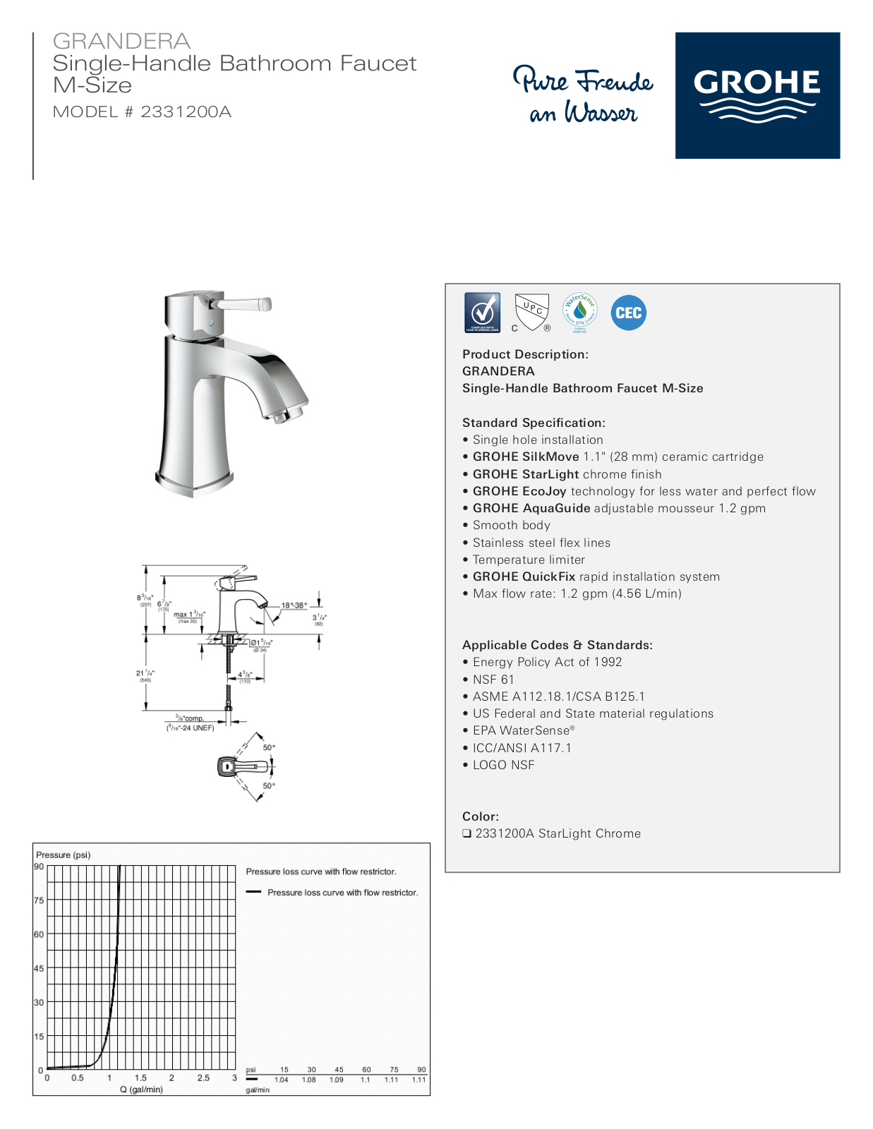 GROHE HBZM1676 Specifications - ManualMachine.com