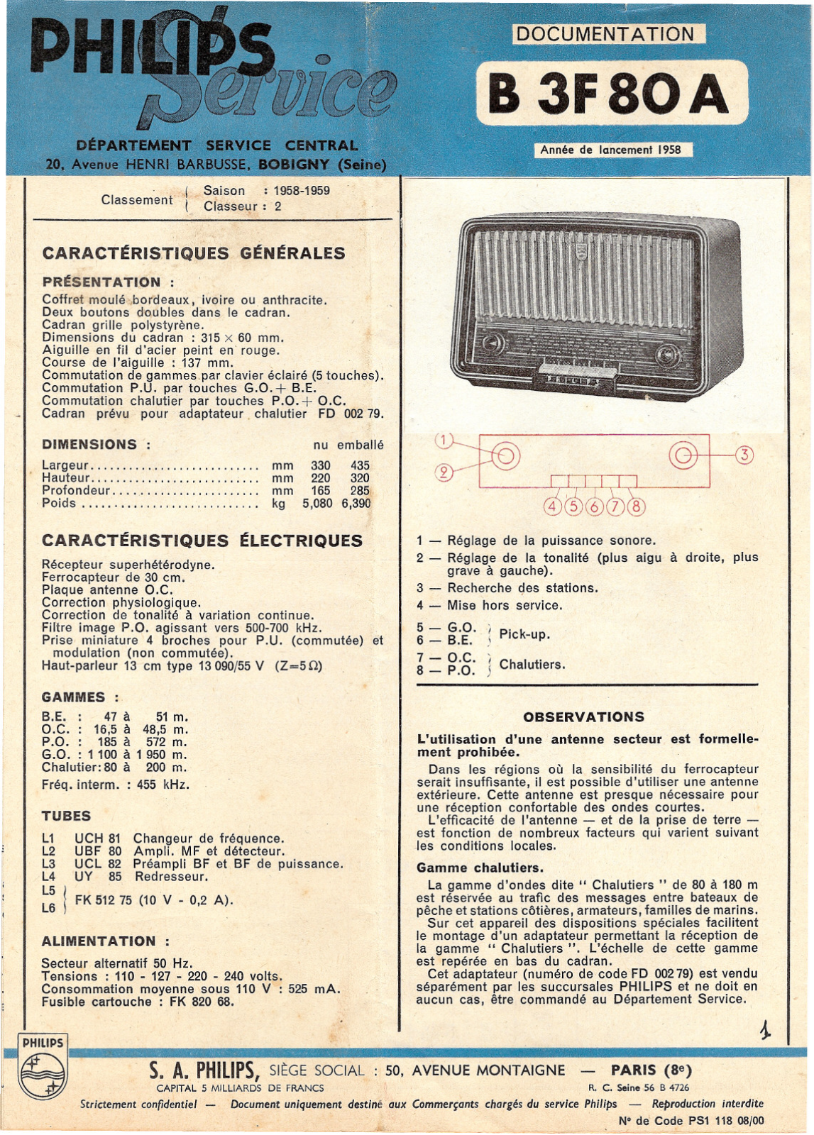 Philips B-3-F-80-A Service Manual