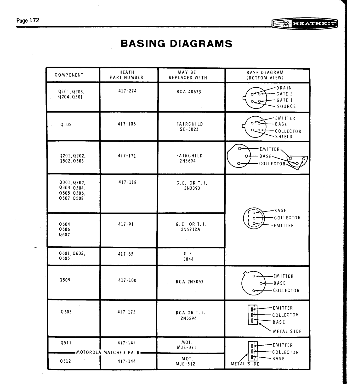 Heath Company SB-303 Schematic