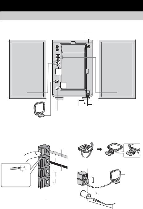 Sony CMT-GPX9DAB User Manual