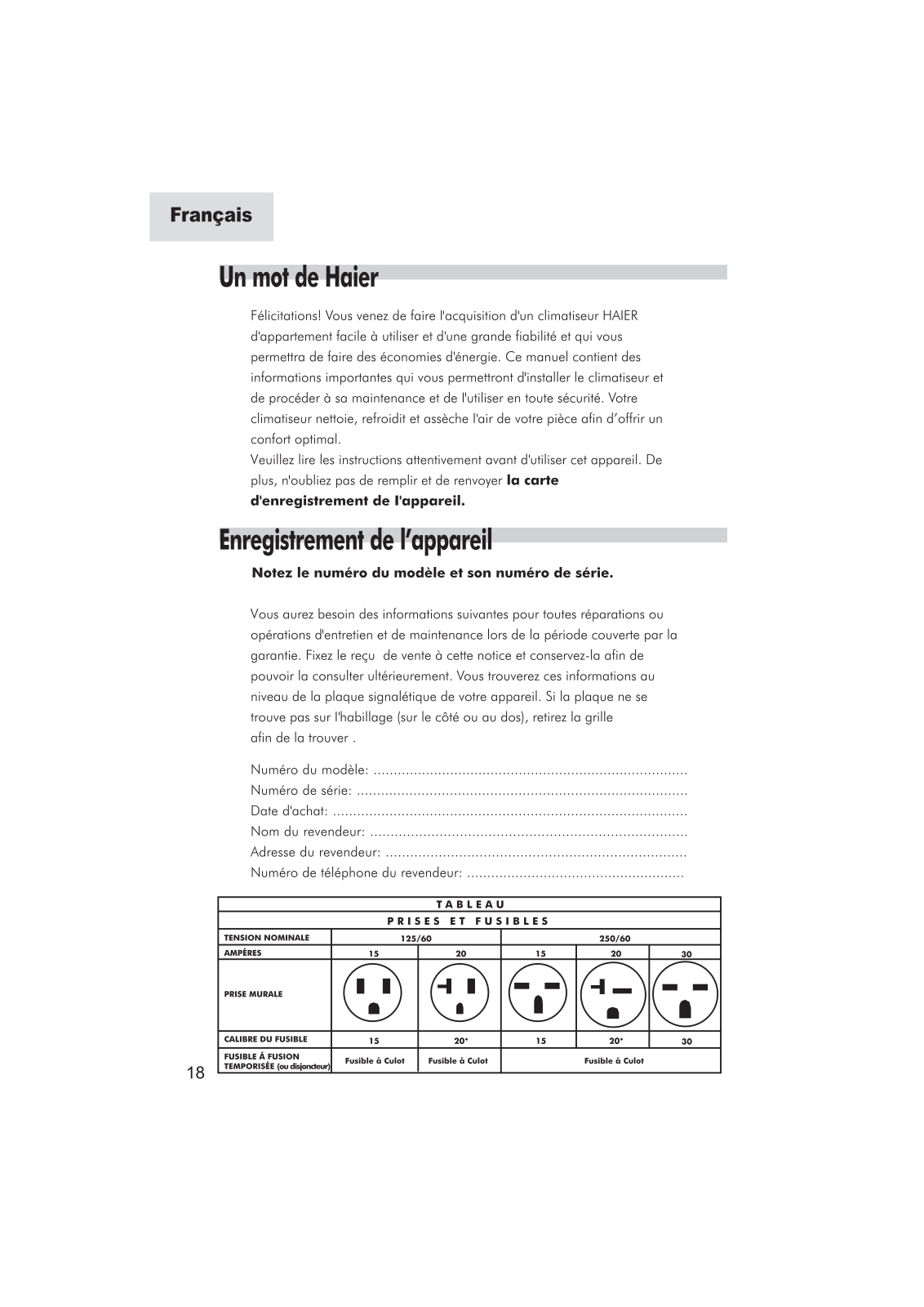 Haier HWF06XC9, ESAM3059 User Manual