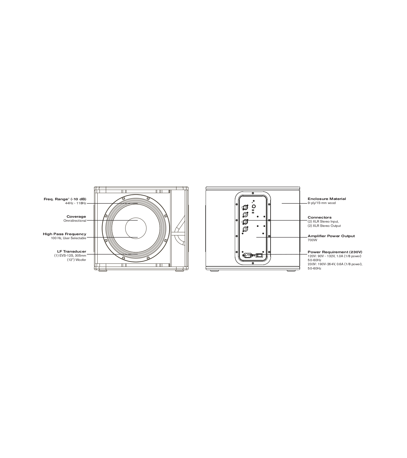 Electro-Voice ZXA1-SUB-120V Diagram