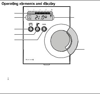 Honeywell HCU23 Installation and Operation