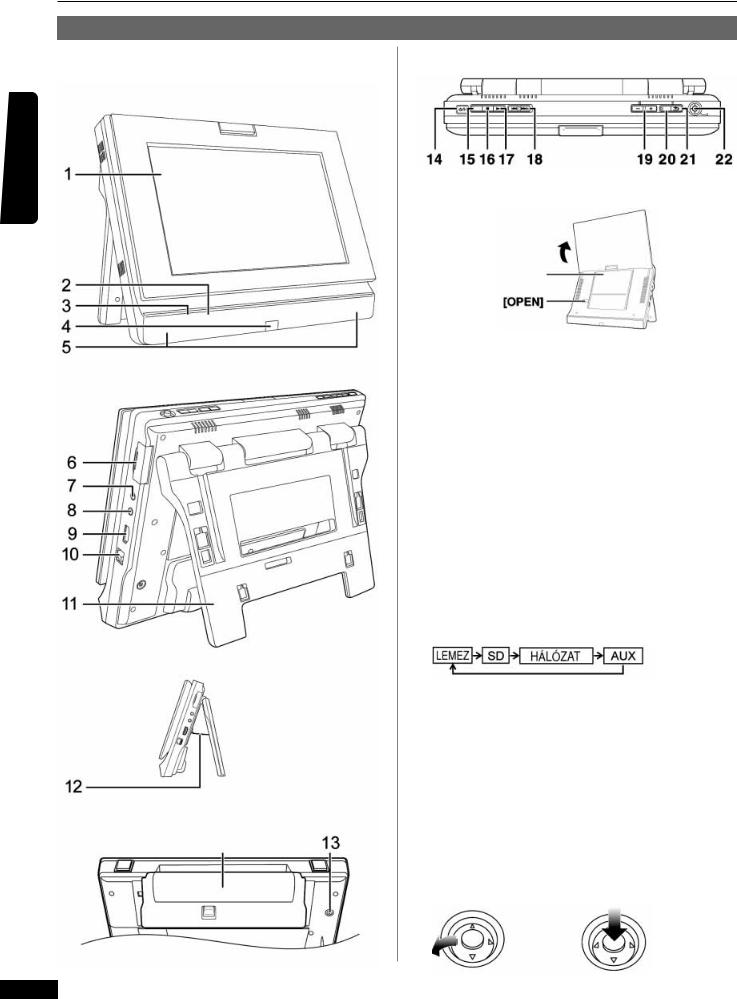 Panasonic DMP-B15 User Manual