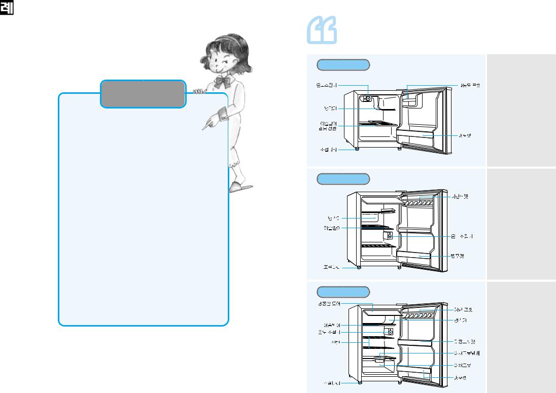 Samsung SR-D050IS, SR-D080IS User Manual