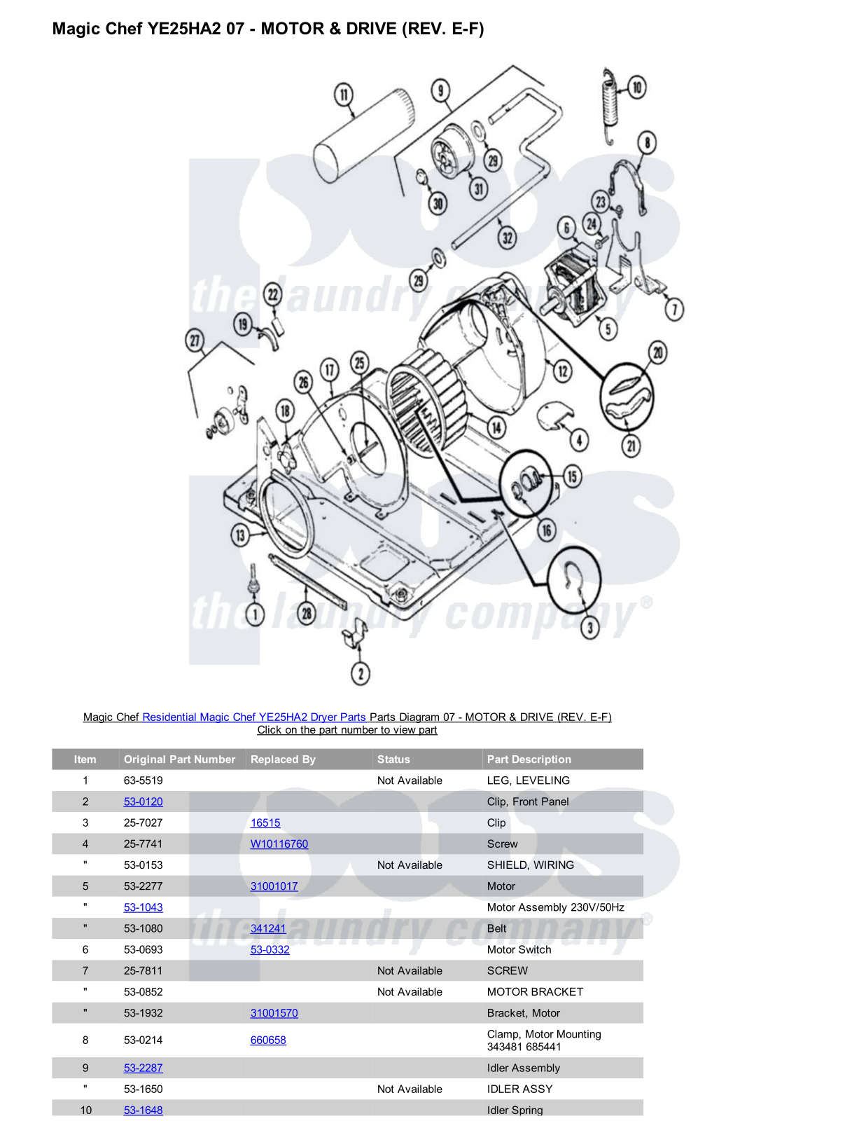 Magic Chef YE25HA2 Parts Diagram