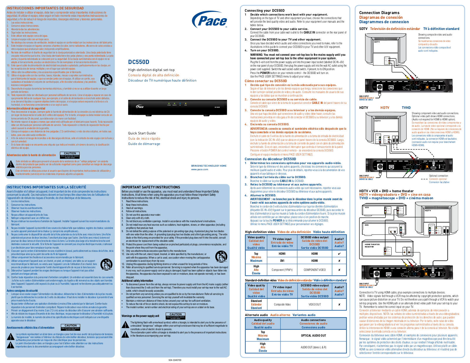 Pace DC550D Quick Start Guide