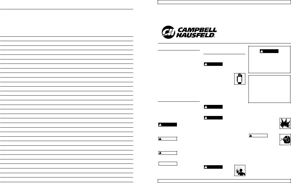 Campbell Hausfeld KTV008, FHV009 User Manual