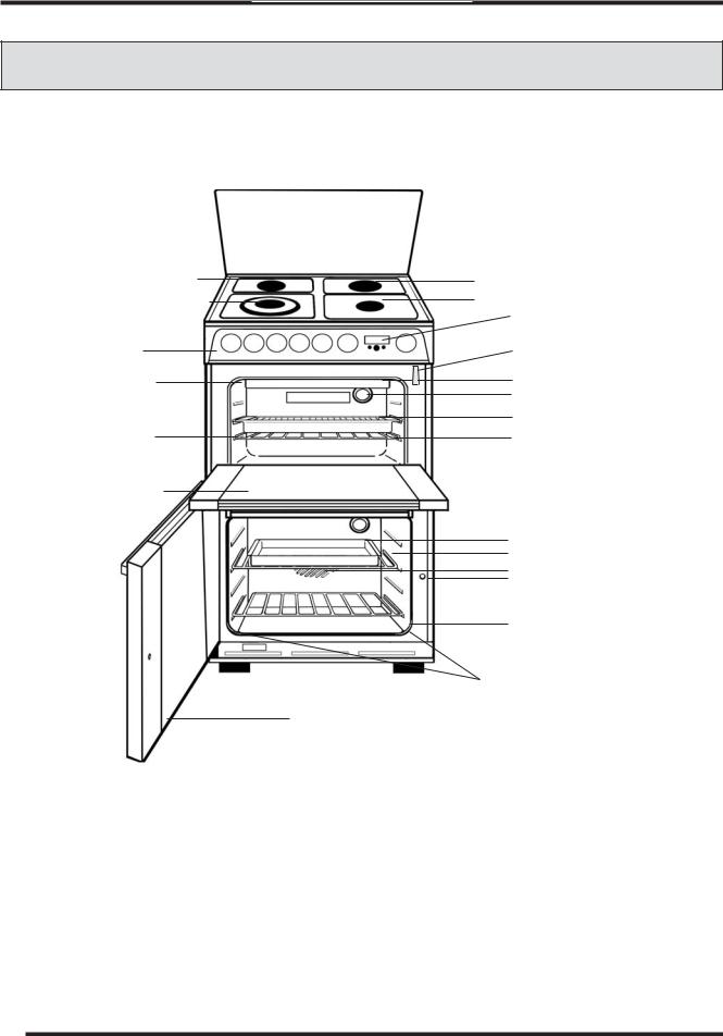 Hotpoint CH60DTCF S, CH60DTXFS, CH60DPCF S, CH60DPXF S User Manual