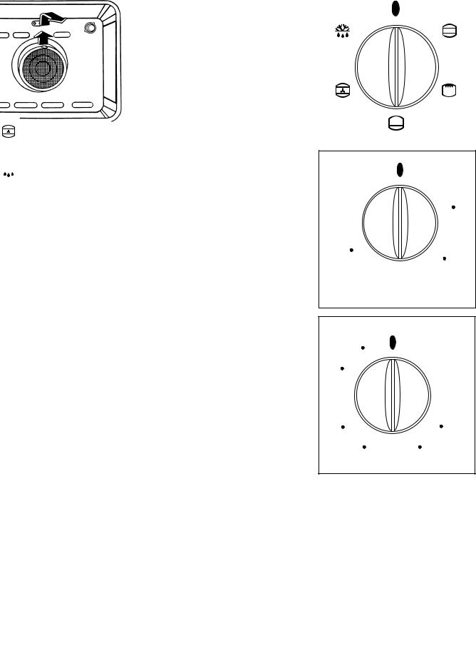 Zanussi ZOS5 User Manual