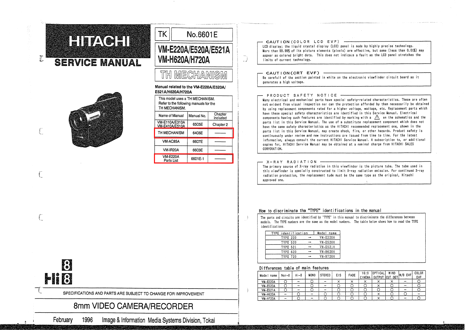 Hitachi E520A, E521A, H720A, VM-E220A, VM-H620A User Manual