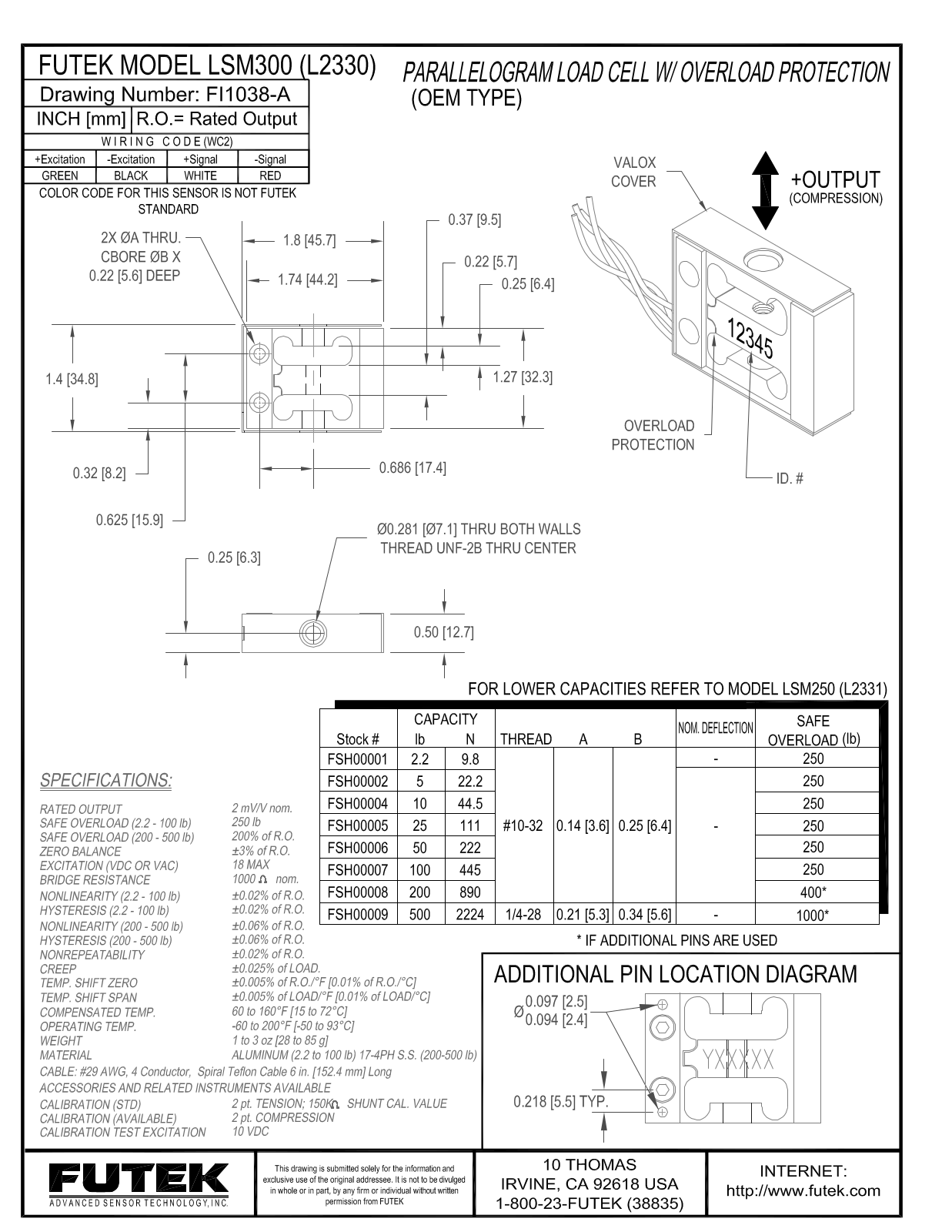 FUTEK LSM300 Service Manual