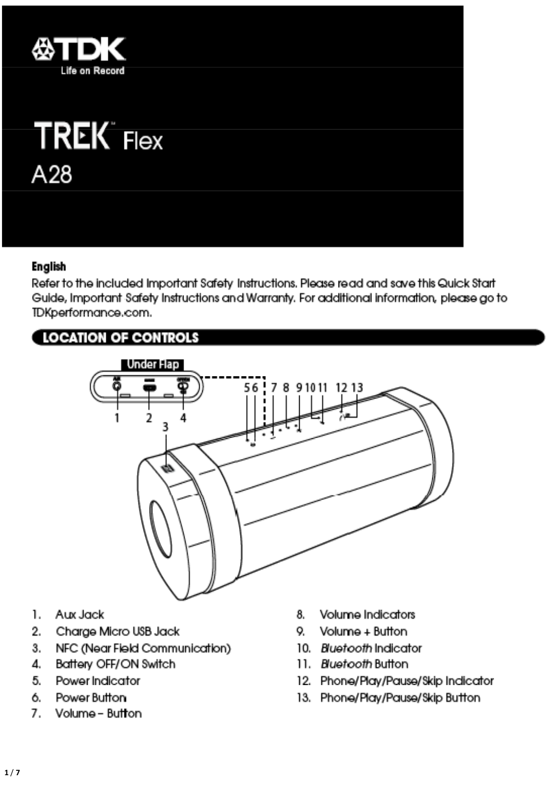 Imation TDKA28 User Manual