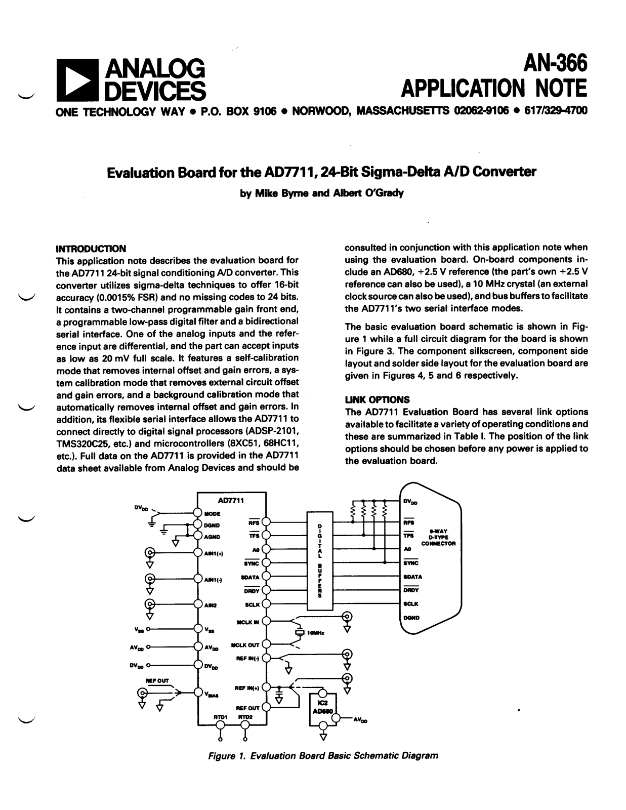 Analog Devices AN366 Application Notes