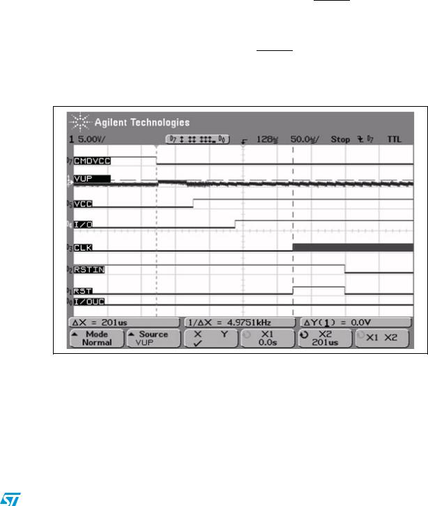 ST AN3275 APPLICATION NOTE