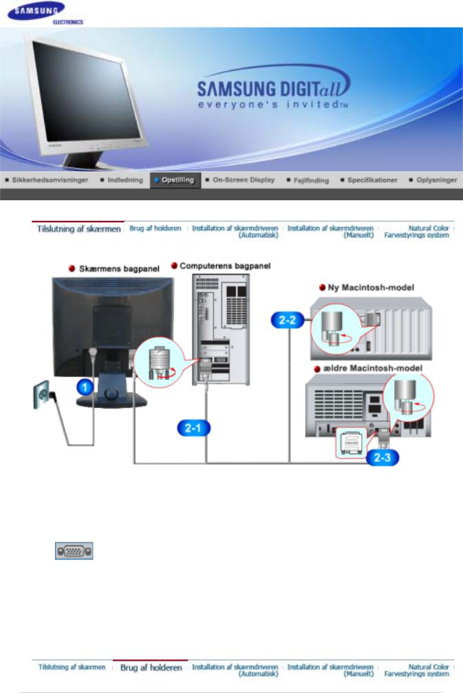 Samsung SYNCMASTER 510M, SYNCMASTER 153V, SYNCMASTER 710V, SYNCMASTER 910M, SYNCMASTER 710M User Manual