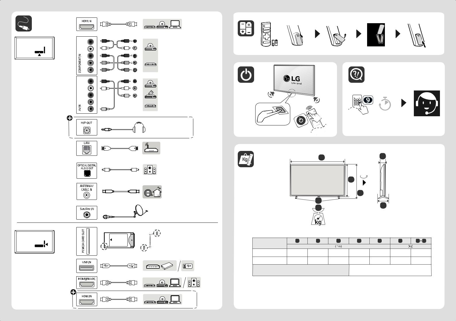 LG 32LM570BPLA Instructions for quick setup