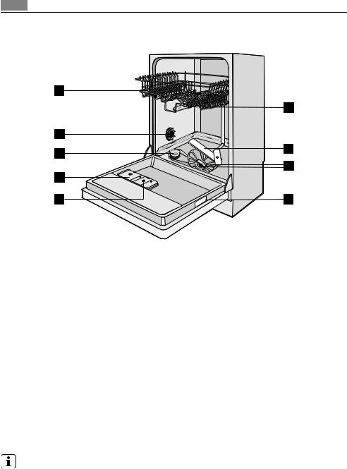 AEG FAVORIT 78400 VI User Manual