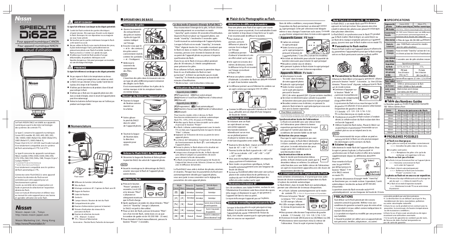 NISSIN SPEEDLIGHT DI622 User Manual