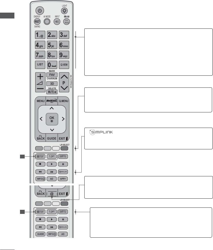 Lg 55LX9500, 47LX9500 User Manual