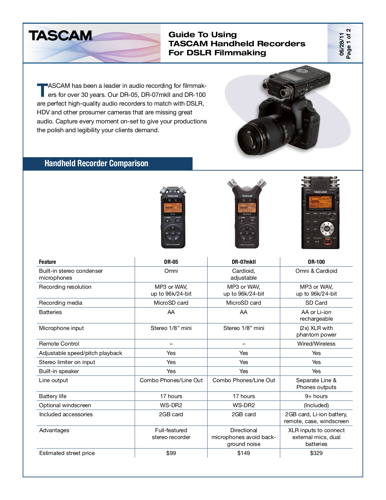 Tascam DR-05, DR-07MKLL, DR-100 User Manual