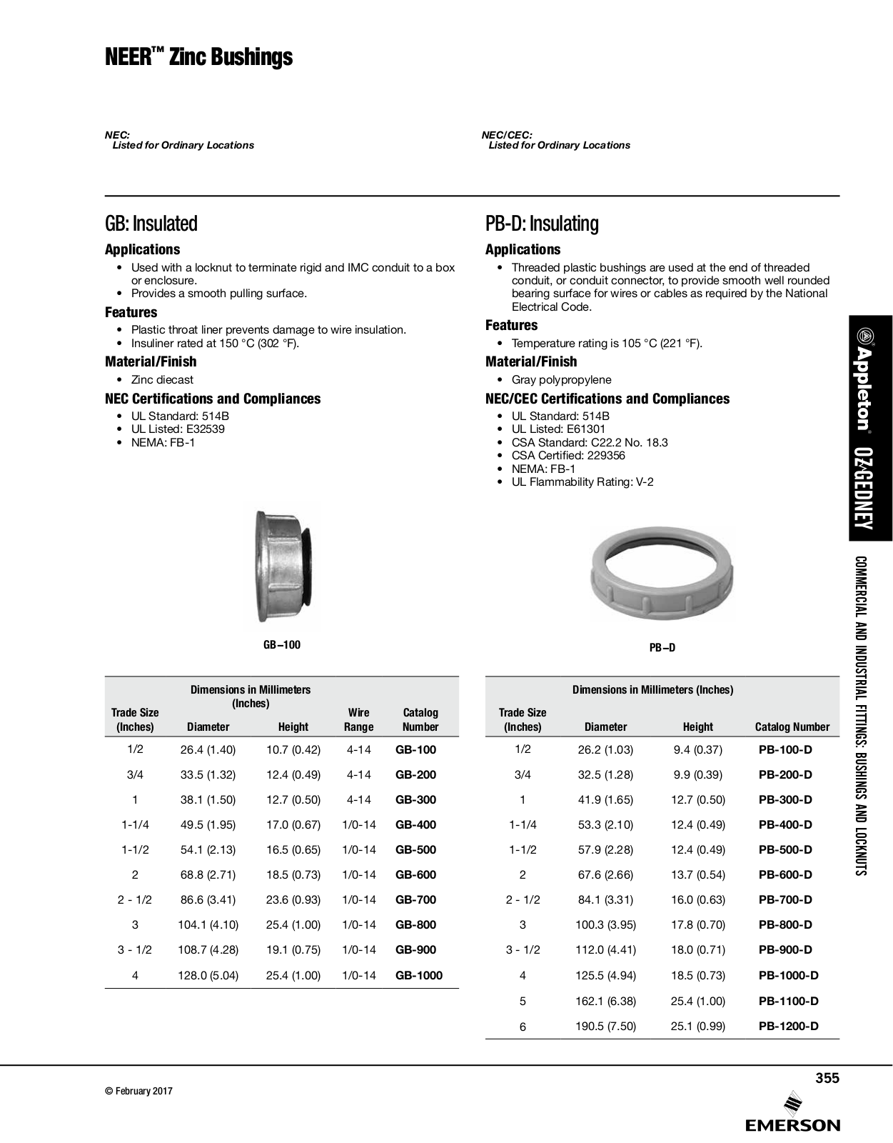 Appleton NEER™ Zinc Bushings Catalog Page