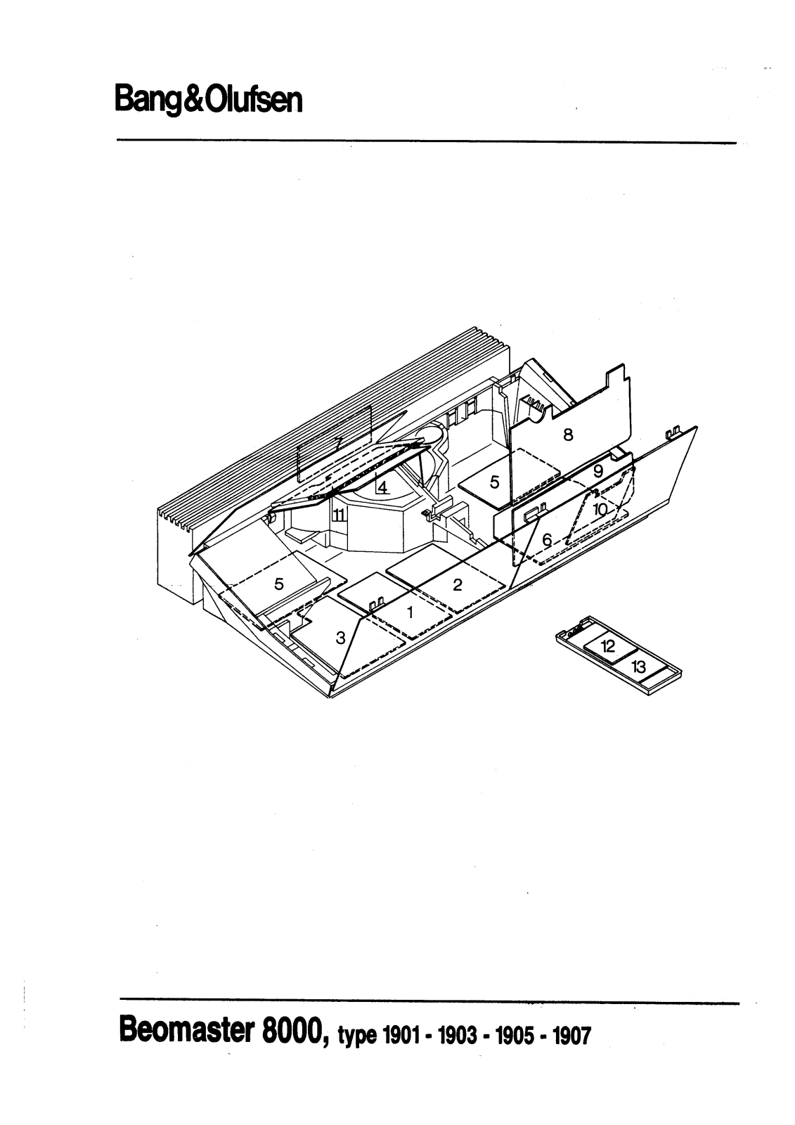 Bang Olufsen Beomaster 8000 Service Manual