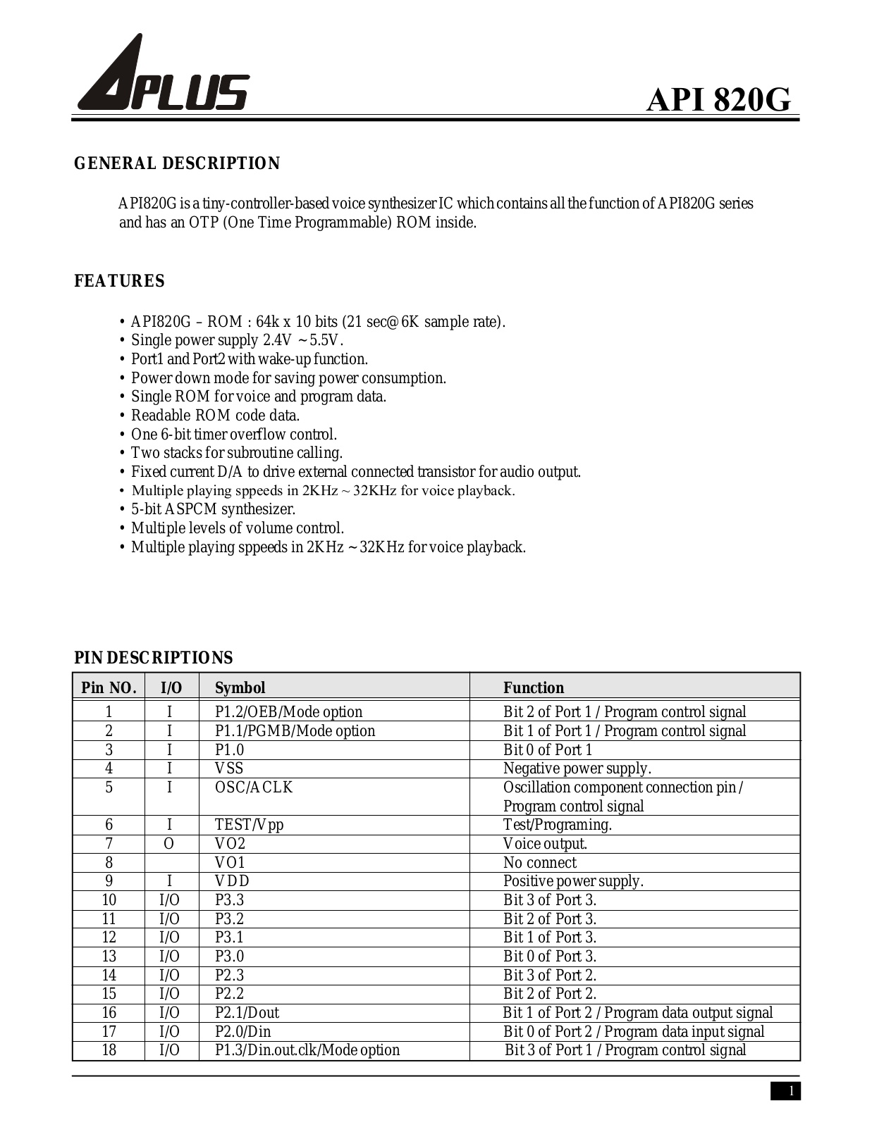 APLUS API820G Datasheet