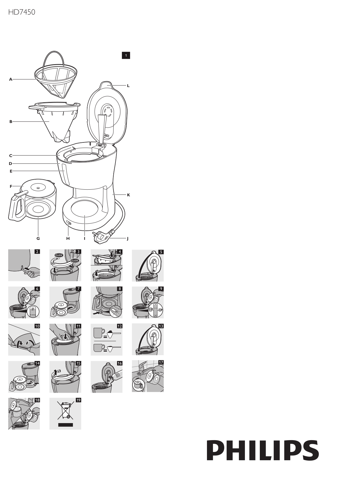 Philips HD7450 User Manual