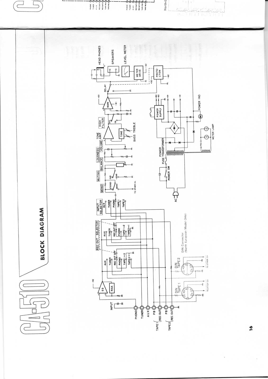 Yamaha CA-510 Schematic