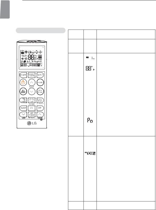 LG W18AWN-N214 Owner’s Manual