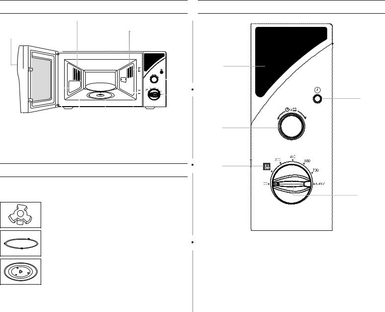 Samsung MW82Y User Manual