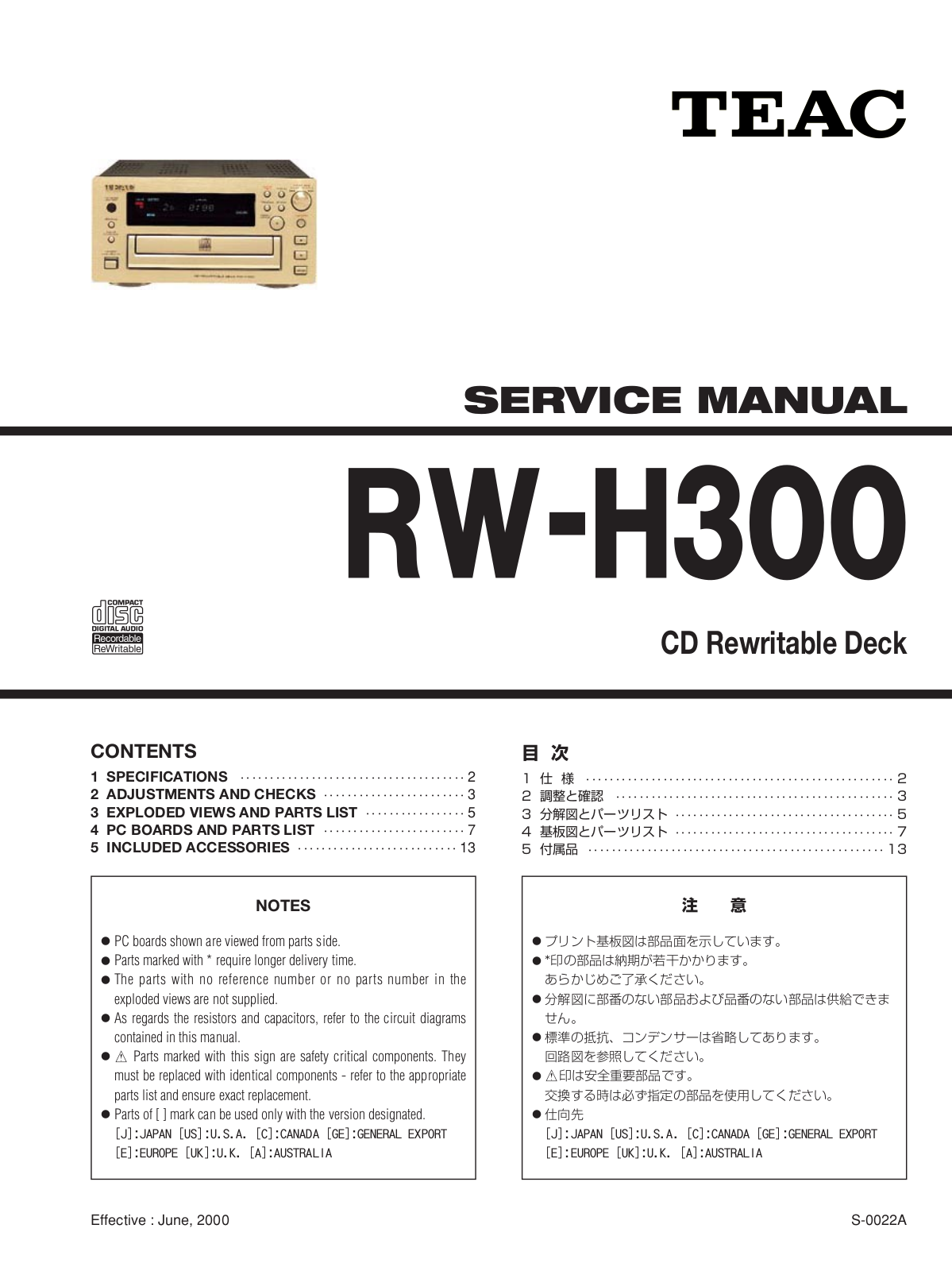 TEAC RWH-300 Service manual