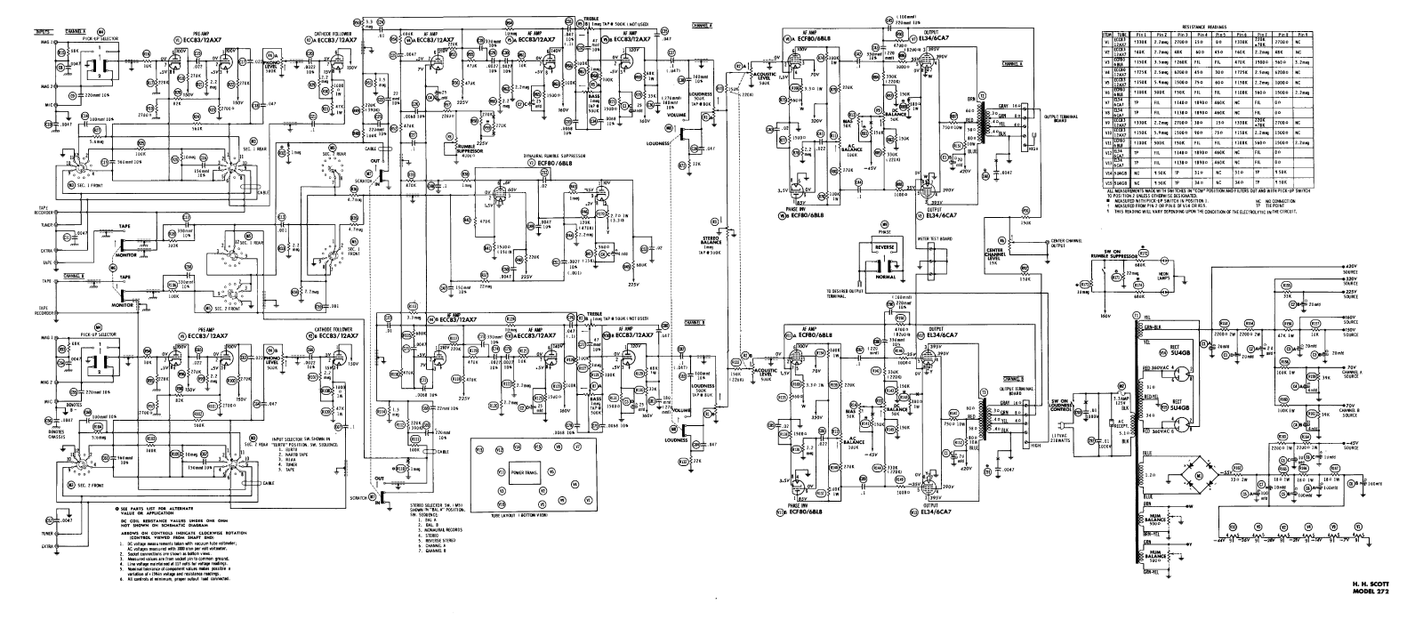 Scott 272 Schematic