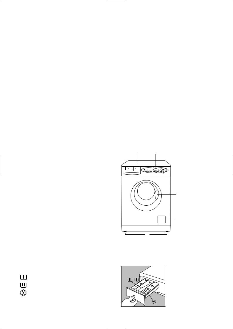 Rosenlew RTF3200 User Manual