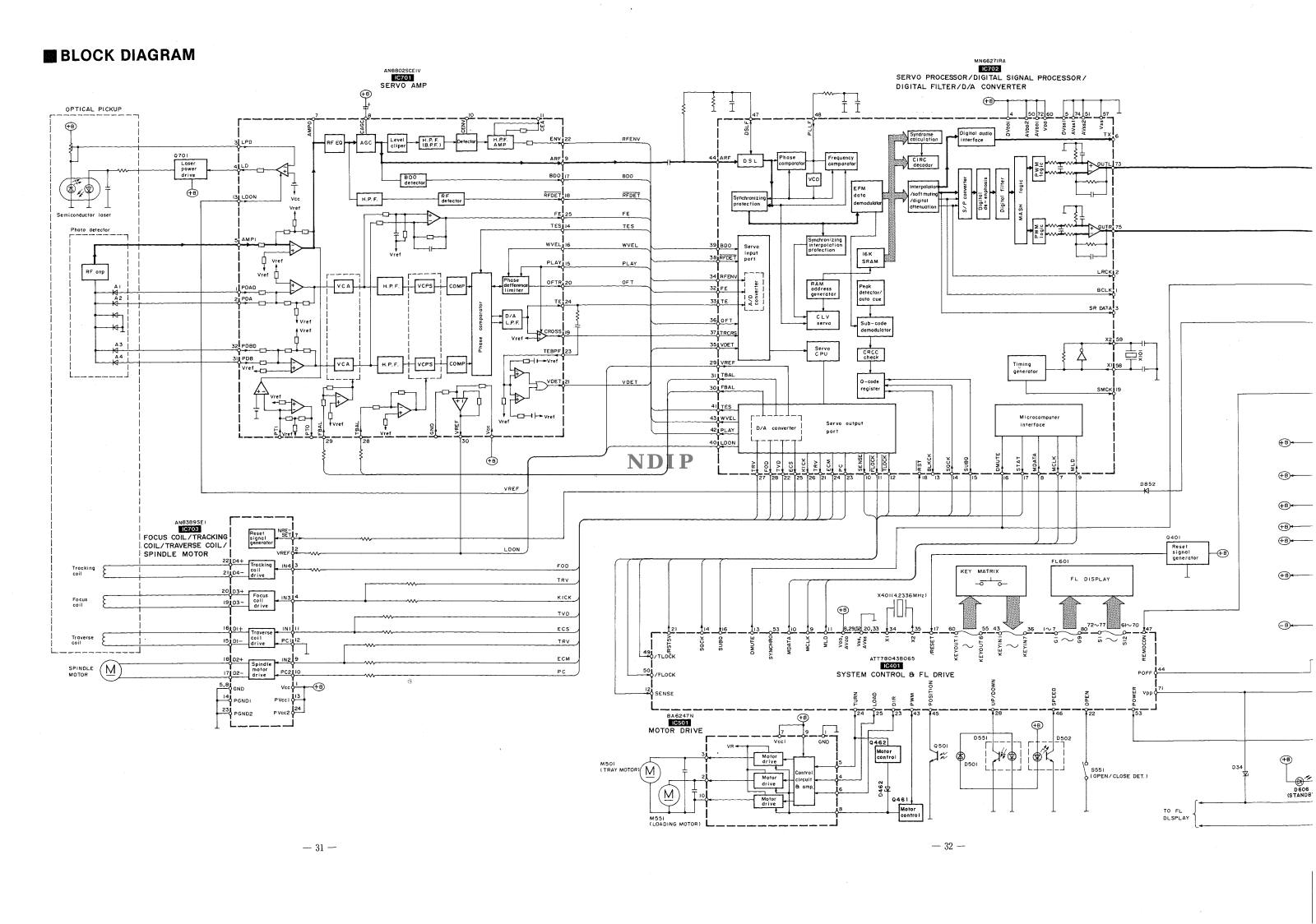 Technics SL-PD667 User Manual