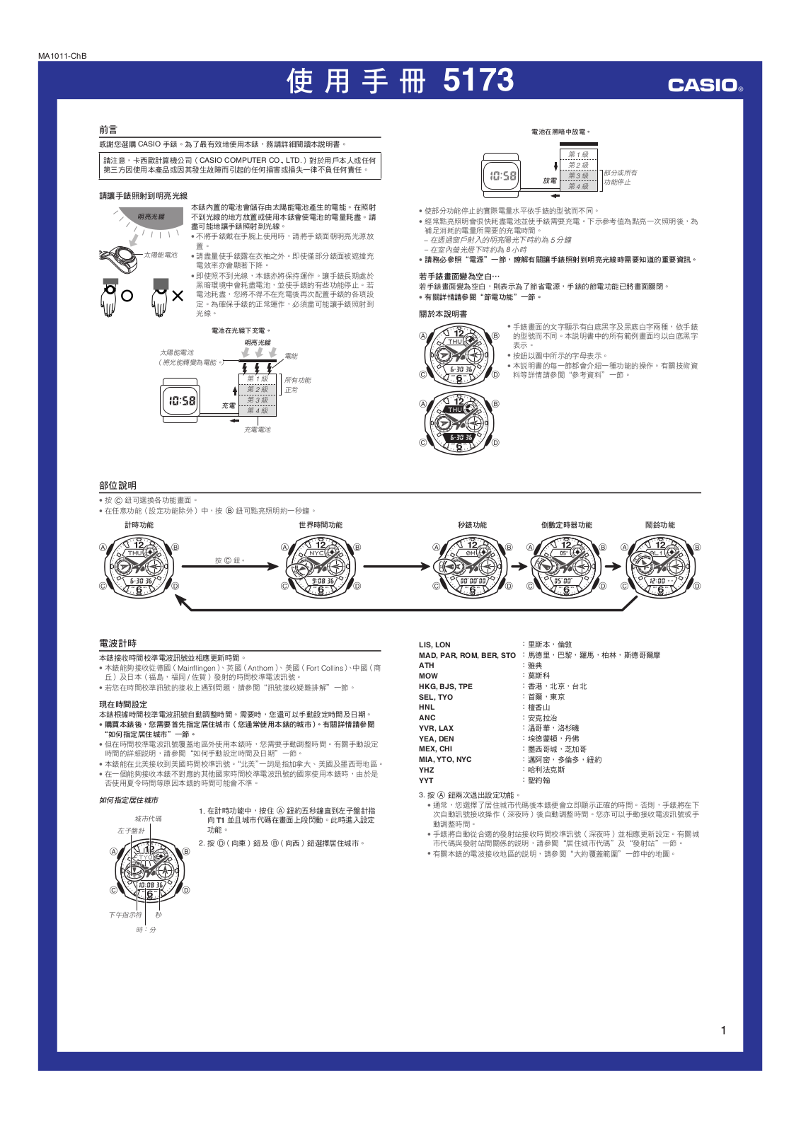 CASIO 5171 User Manual