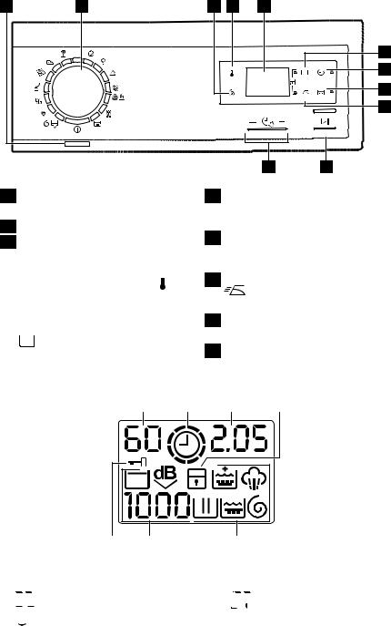 AEG EWS1066EEW User Manual