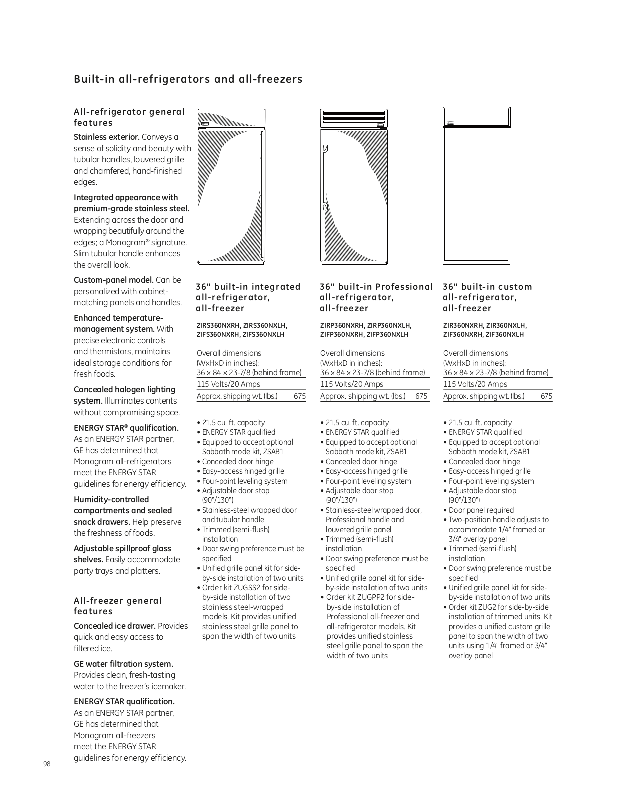 GE ZIRS360NXLH User Manual