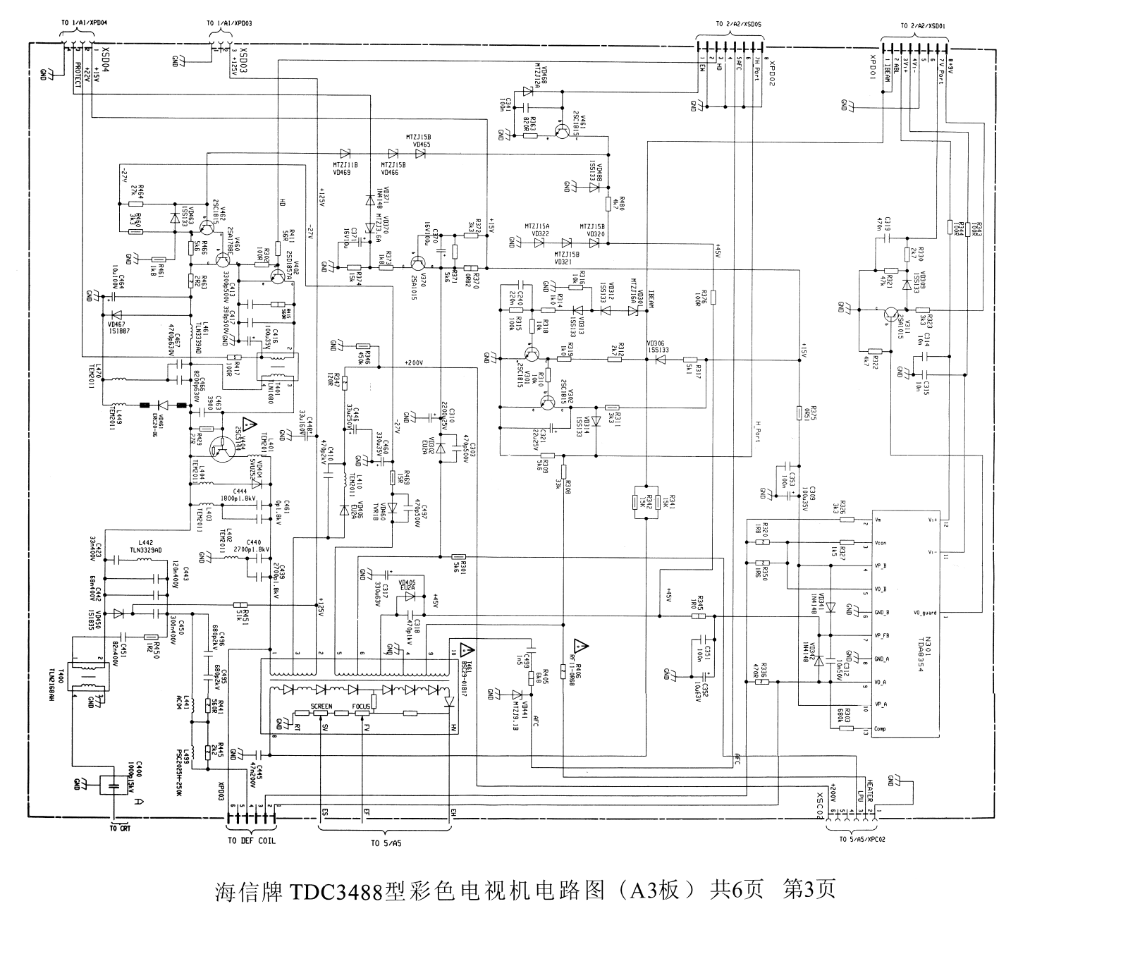 Hisense TDC3488 Schematic